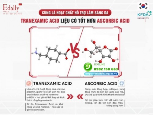 Tranexamic Acid Liệu Có Tốt Hơn Ascorbic Acid Trong Việc Hỗ Trợ Làm Sáng Da?