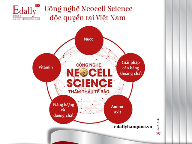 Ampoule Collagen tươi làm mờ thâm nám, tàn nhang Edally EX Hàn Quốc sử dụng công nghệ độc quyền Neocell Science