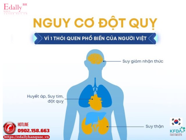 Ăn mặn là thói quen gây đột quỵ mà nhiều người Việt Nam mắc phải