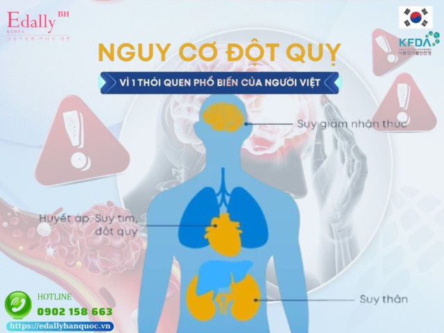 Ăn mặn - Thói quen phổ biến gây nguy cơ đột quỵ của người Việt Nam