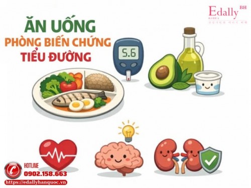 Phòng Biến Chứng Tiểu Đường Từ Ăn Uống Thế Nào?