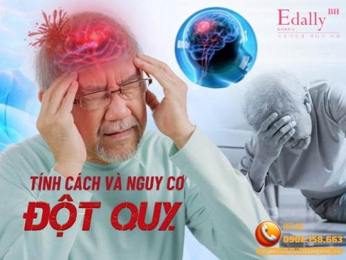 Ảnh Hưởng Của Tính Cách Đến Nguy Cơ Đột Quỵ