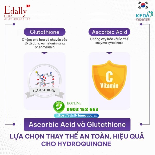 Ascorbic Acid và Glutathione là lựa chọn thay thế an toàn, hiệu quả thay thế Hydroquinone trong điều trị tăng sắc tố da