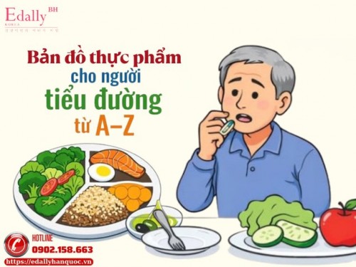 Bản Đồ Thực Phẩm Cho Người Tiểu Đường Từ A-Z