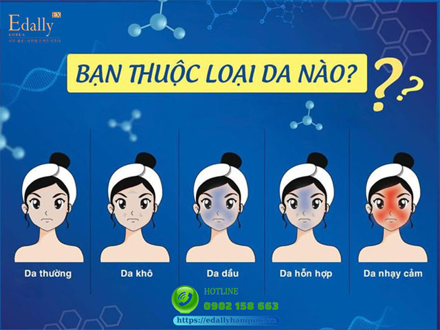 Bạn có làn da gì trong số 5 loại da mặt cơ bản?