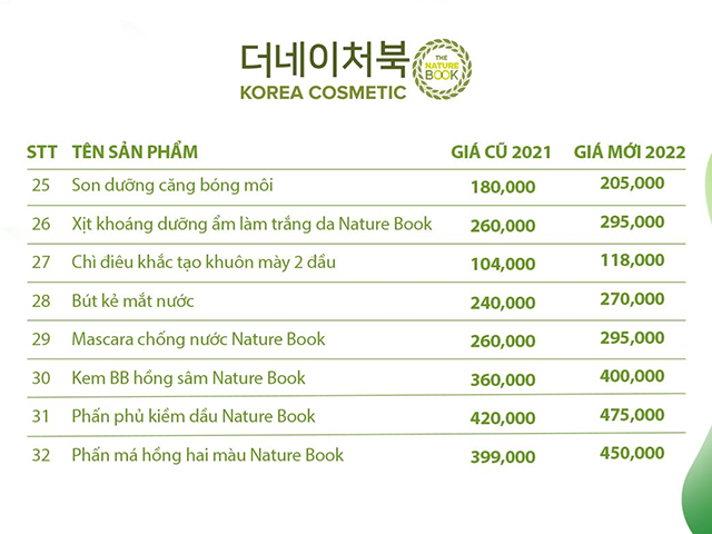 Bảng giá Mỹ phẩm thiên nhiên The Nature Book Hàn Quốc