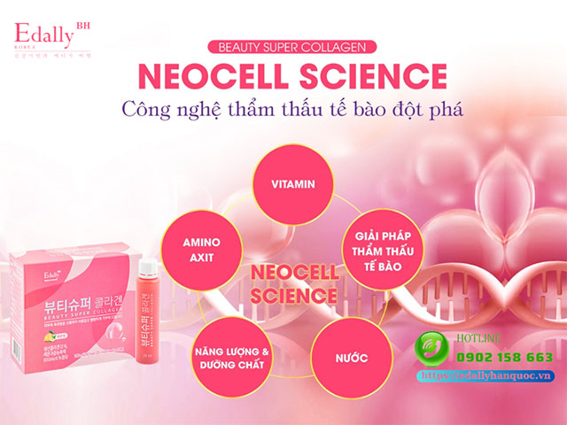 Nước uống Beauty Super Collagen Edally và công nghệ thẩm thấu tế bào đột phá Neocell Science