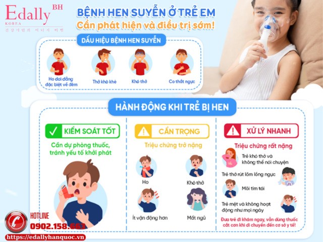 Bệnh hen suyễn ở trẻ em cần được phát hiện và điều trị sớm