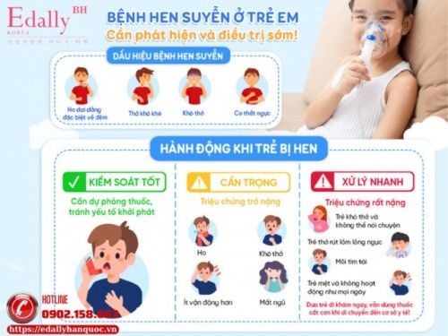 Điều Trị Hen Suyễn Ở Trẻ Em Bằng Y Học Cổ Truyền