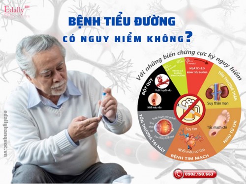 Bệnh Tiểu Đường Có Nguy Hiểm Không?