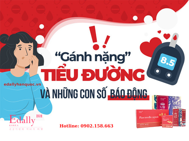 Tiểu Đường - Nguyên Nhân, Dấu Hiệu Và Biến Chứng Bệnh Tiểu Đường