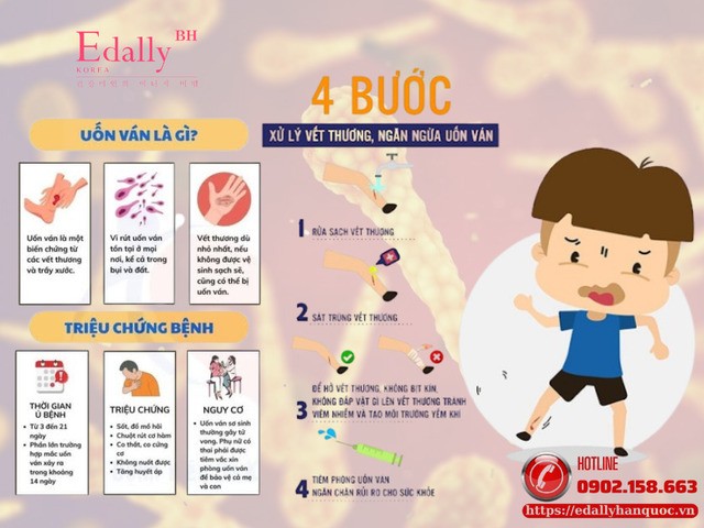 Cách phòng tránh bệnh uốn ván khi dọn dẹp và khắc phục sau thiên tai