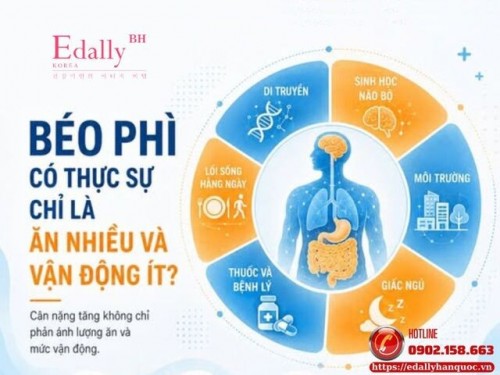 Béo Phì Có Thực Sự Chỉ Là Ăn Nhiều Và Vận Động Ít?