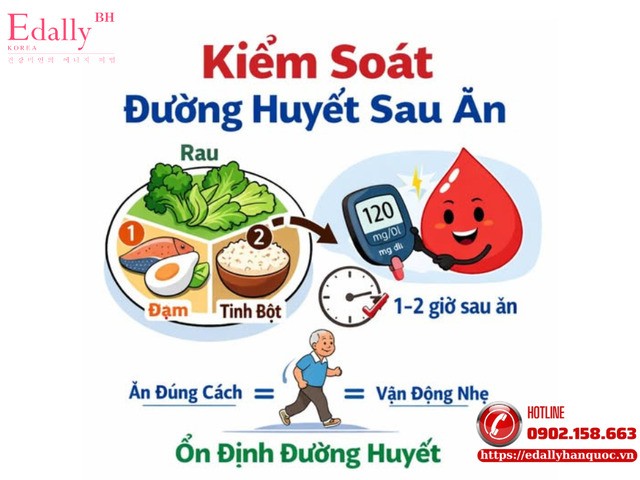 Bí quyết kiểm soát đường huyết sau ăn cho người bệnh tiểu đường