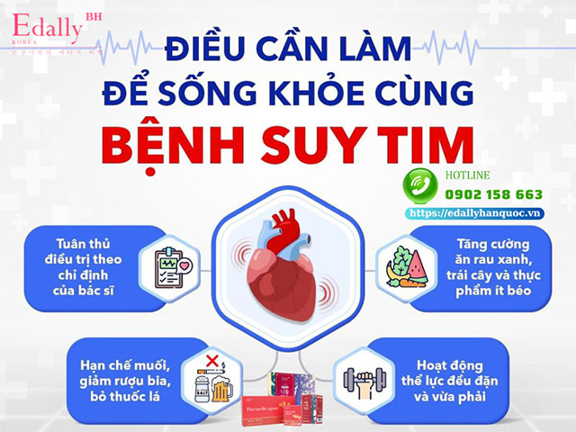 Những điều cần làm để sống khỏe cùng bệnh suy tim