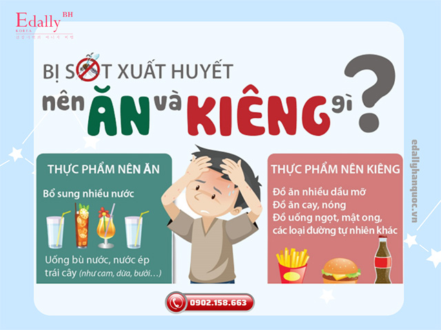 Người bị sốt xuất huyết nên ăn gì và kiêng gì để nhanh khỏi?