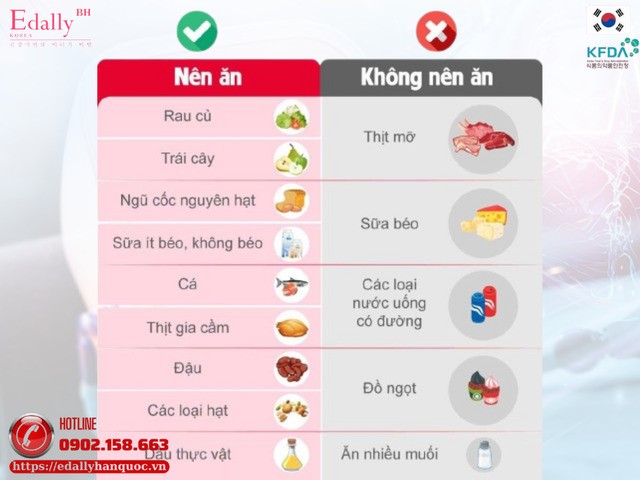 Người bệnh tăng huyết áp nên ăn gì và kiêng ăn gì?