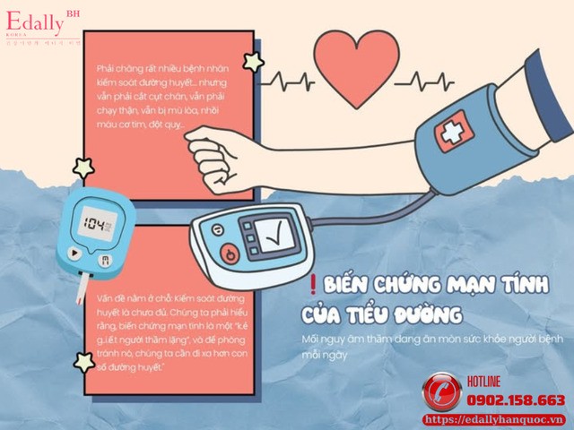 Biến Chứng Mạn Tính Của Tiểu Đường - Mối Nguy Âm Thầm Đang Ăn Mòn Sức Khỏe Người Bệnh Mỗi Ngày
