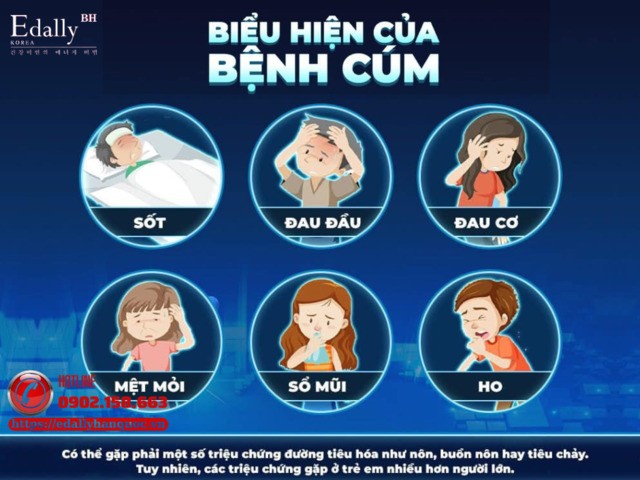 Dấu hiệu nhận biết bị bệnh cúm mùa