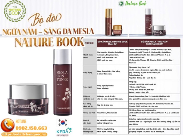 Bộ đôi ngừa nám, sáng da Mesla The Nature Book phiên bản nâng cấp chính thức ra mắt đã tốt nay còn tốt hơn