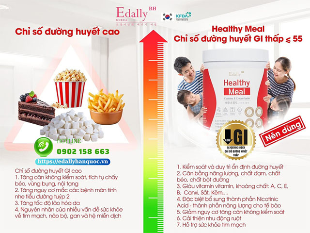 Bữa ăn lành mạnh Edally Healthy Meal có chỉ số đường huyết (GI) thấp <55 là bữa sáng và bữa phụ lành mạnh cho người bệnh đái tháo đường