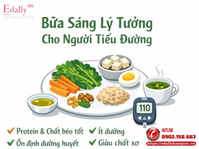 Bữa sáng lý tưởng cho người bệnh tiểu đường để sống khỏe mỗi ngày