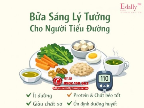 Bữa Sáng Lý Tưởng Giúp Ổn Định Đường Huyết Suốt 8 Tiếng Cho Người Tiểu Đường