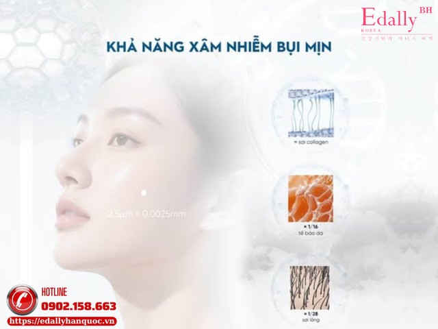 Bụi mịn PM2.5 - Yếu tố gây lão hoá da bị xem nhẹ trong kỷ nguyên đô thị hóa