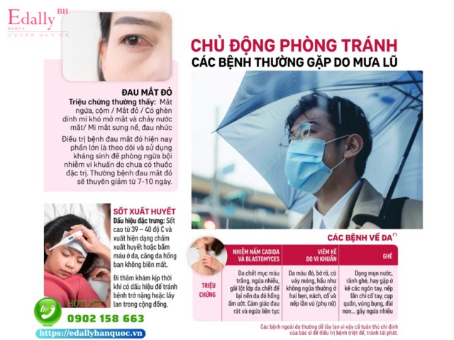 Các bệnh lý thường gặp trong mùa mưa lũ