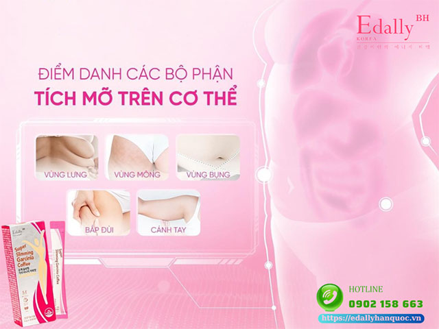 Các bộ phận dễ tích mỡ nhất trên cơ thể phụ nữ