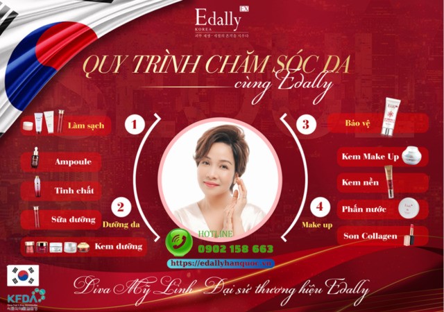 Quy trình chăm sóc da buổi sáng cùng Mỹ phẩm Edally EX Hàn Quốc