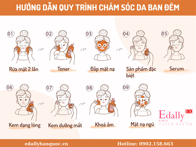 Các bước skincare ban đêm tại nhà