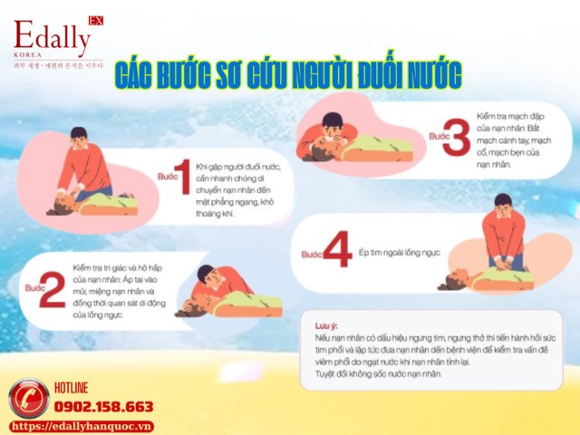 Các bước sơ cứu người bị đuối nước