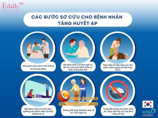 Các bước sơ cứu cho bệnh nhân tăng huyết áp