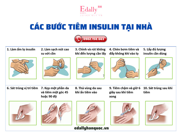 Hướng dẫn các bước tiêm insulin tại nhà đúng cách cho người bệnh đái tháo đường