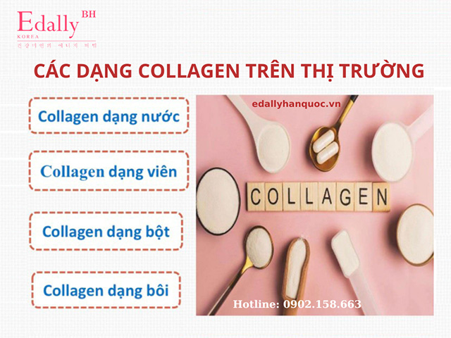 Trên thị trường có 4 dạng Collagen chính là Collagen nước, collagen viên, collagen bột và collagen bôi 