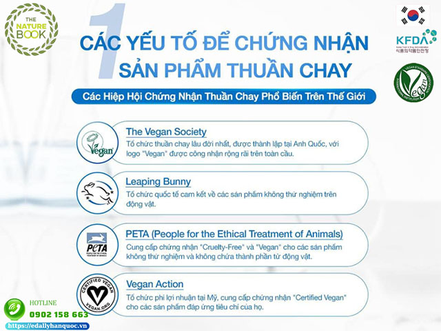 Những hiệp hội chứng nhận Mỹ phẩm thuần chay Vegan nổi tiếng trên thế giới