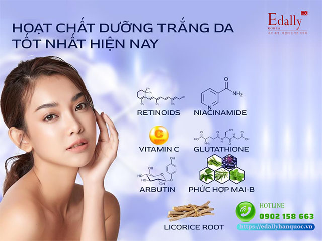 Những hoạt chất dưỡng trắng da tốt nhất hiện nay