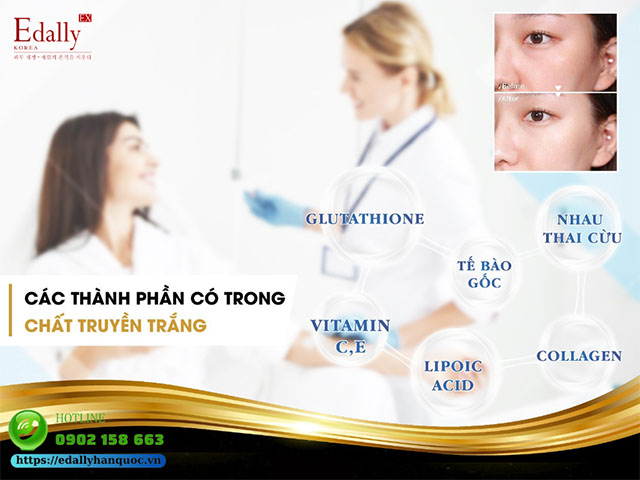 Cách thành phần có trong chất truyền trắng da