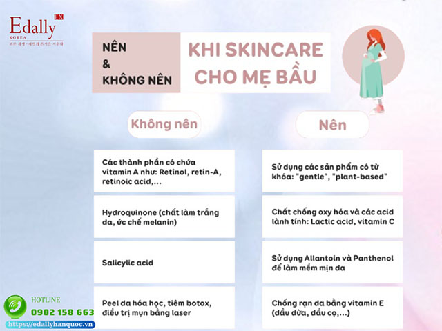 Các thành phần trong Mỹ phẩm mẹ bầu nên và không nên sử dụng khi skincare