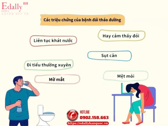 Các triệu chứng của đái tháo đường - người trẻ đừng bỏ qua dù rất nhẹ