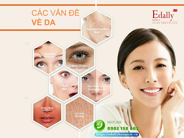 Các vấn đề về da thường gặp khi bắt đầu chăm sóc da