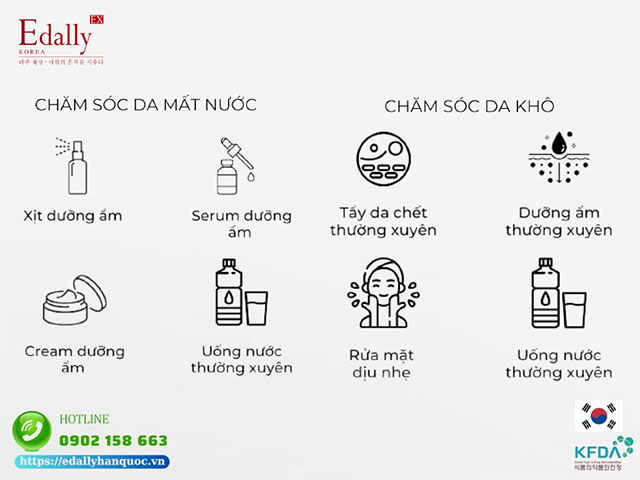 Cách chăm sóc da khô và da mất nước tại nhà hiệu quả