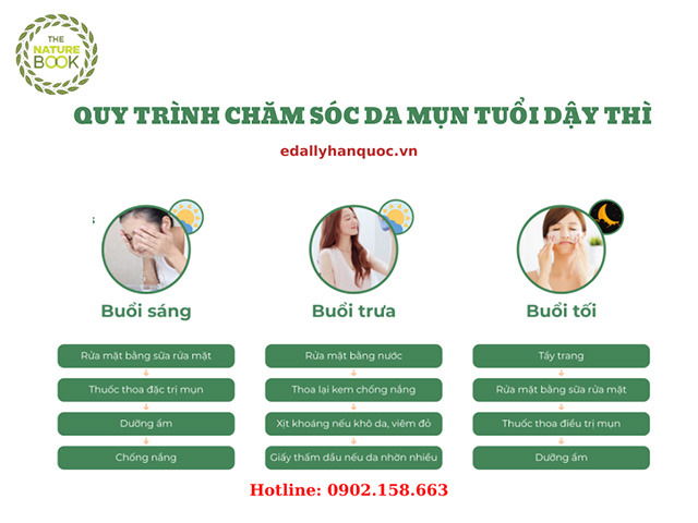 Quy trình chăm sóc da mụn cho tuổi dậy thì