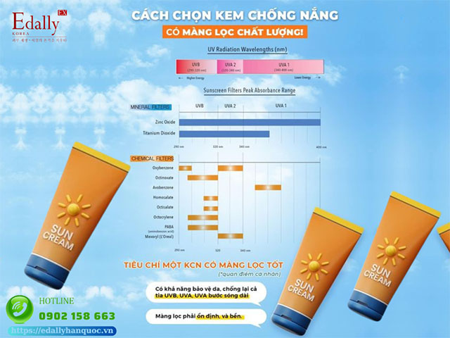 Cách chọn kem chống nắng có màng lọc chống nắng tốt