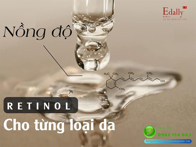 Cách chọn nồng độ Retinol lý tưởng cho từng loại da