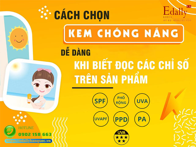 Biết cách đọc nhãn trên kem chống nắng sẽ giúp bạn lựa chọn được sản phẩm phù hợp một cách dễ dàng