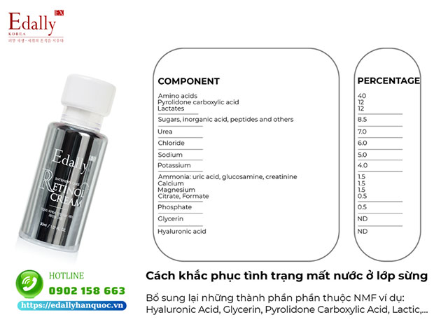 Cách khắc phục tình trạng mất nước ở lớp sừng do tác dụng phụ khi dùng Retinol