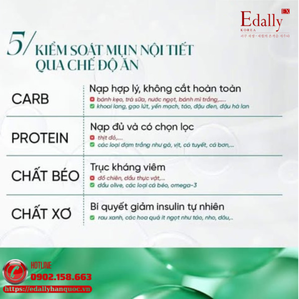 Cách kiểm soát mụn nội tiết qua chế độ ăn