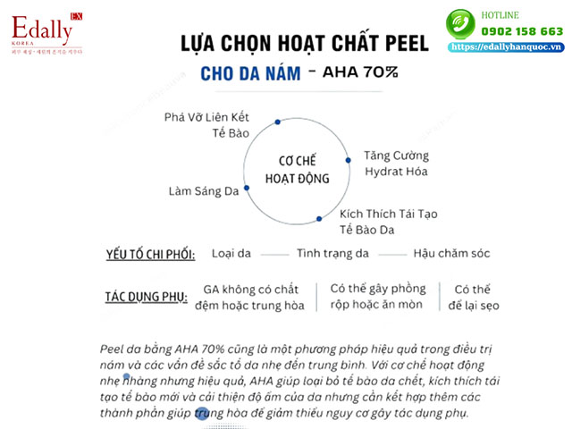 Cách lựa chọn hoạt chất peel AHA 70% cho da nám